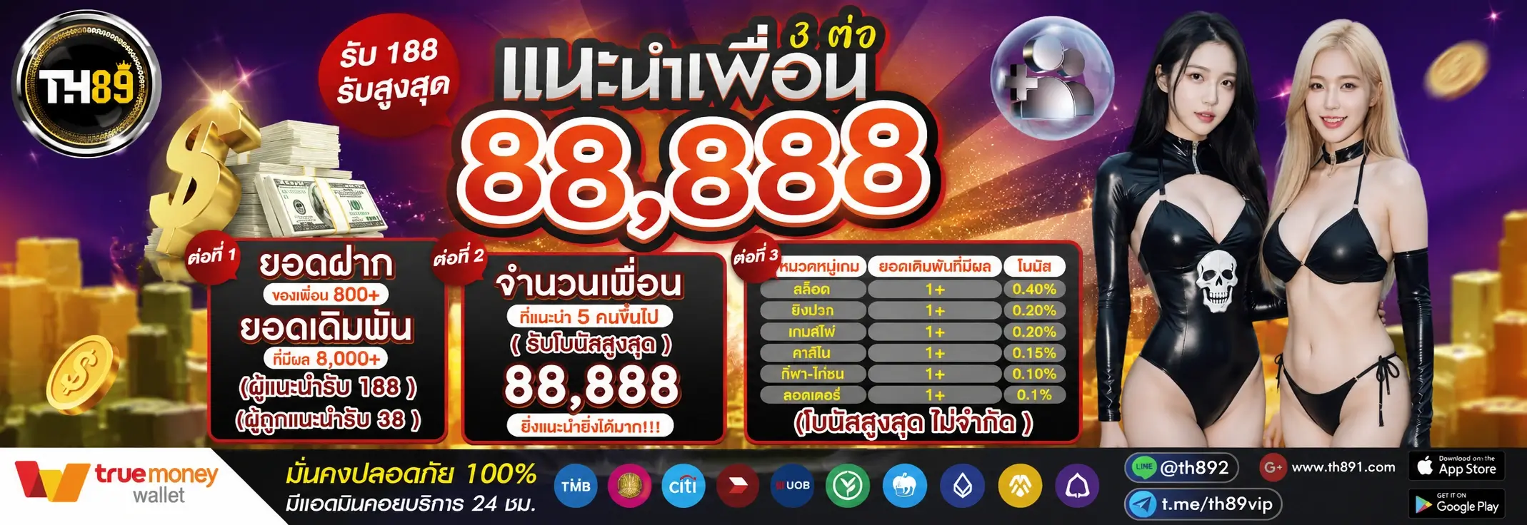 โปรโมชั่น inwball88 3