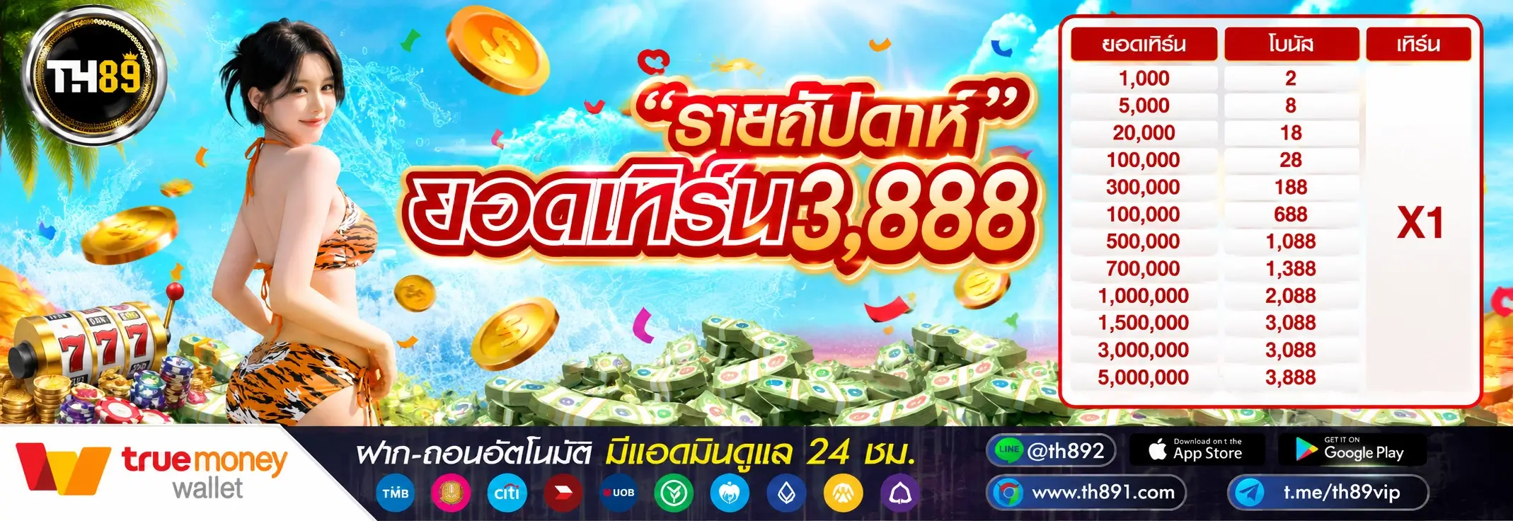 โปรโมชั่น inwball88 1
