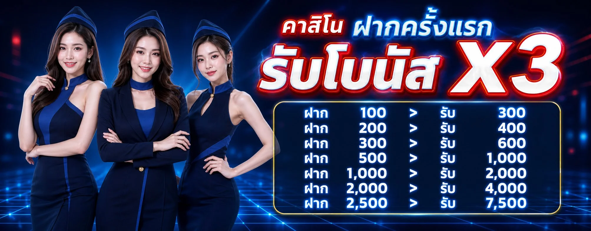 โปรโมชั่น inwball88